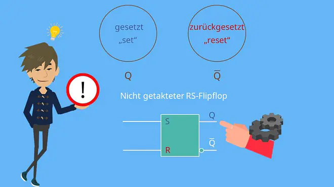 Flip Flop Schaltung, RS Flip Flop