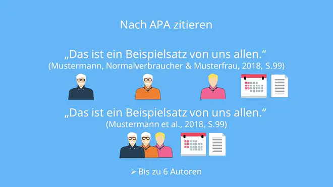 APA zitieren, APA Richtlinien, Zitieren nach APA, APA style zitieren, APA Zitation, APA Zitierweise