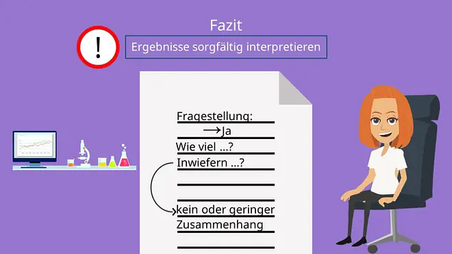 Fazit schreiben, Fazit Hausarbeit, Fazit schreiben Hausarbeit