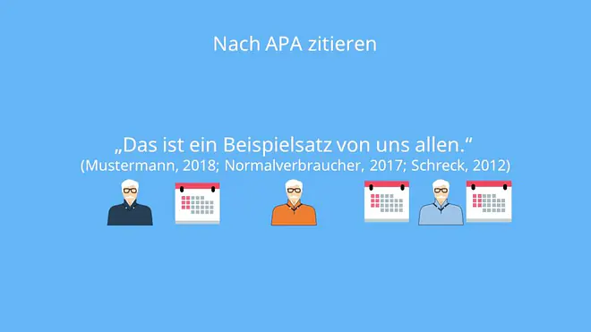 APA zitieren, APA Richtlinien, Zitieren nach APA, APA style zitieren, APA Zitation, APA Zitierweise