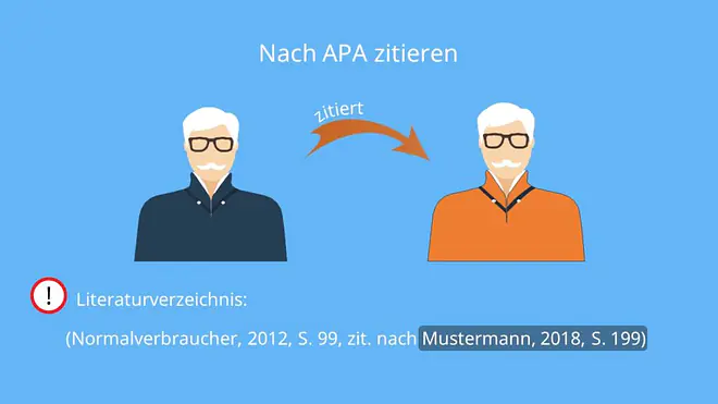 APA zitieren, APA Richtlinien, Zitieren nach APA, APA style zitieren, APA Zitation, APA Zitierweise
