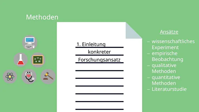Einleitung Hausarbeit, Einleitung schreiben, Hausarbeit Einleitung, Einleitung einer Hausarbeit