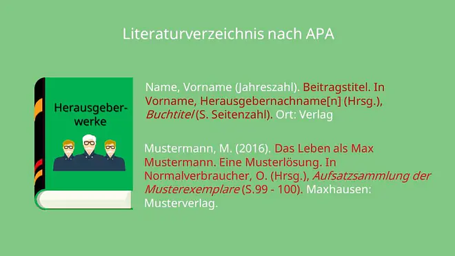 APA zitieren, APA Richtlinien, Zitieren nach APA, APA style zitieren, APA Zitation, APA Zitierweise