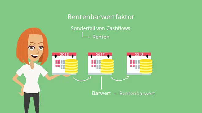 Rentenbarwert, Rentenbarwertfaktor, Rentenbarwert berechnen, Rentenbarwertformel