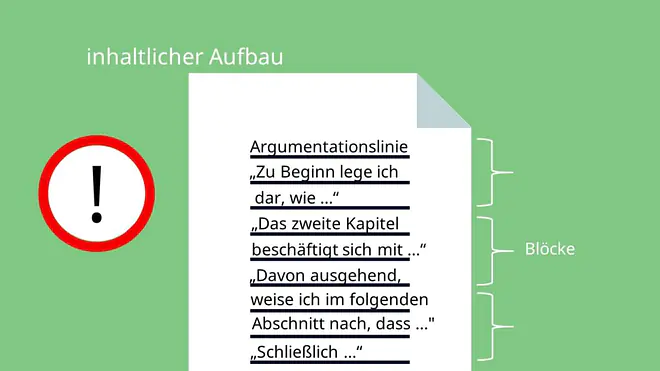 Einleitung Hausarbeit, Einleitung schreiben, Hausarbeit Einleitung, Einleitung einer Hausarbeit