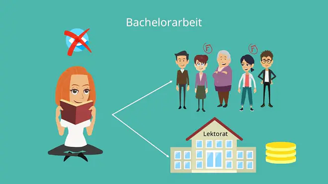 Bachelorarbeit schreiben, Bachelorarbeit