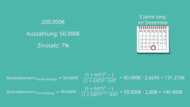 Rentenbarwert, Rentenbarwertfaktor, Rentenbarwert berechnen, Rentenbarwertformel, Rentenbarwert Formel, Rentenbarwert nachschüssig, Rentenbarwert vorschüssig, Rentenbarwert Aufgaben