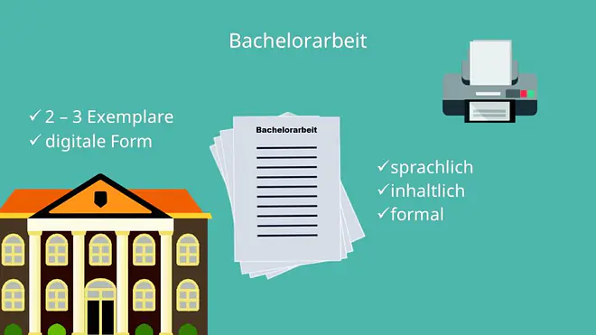 Bachelorarbeit schreiben, Bachelorarbeit