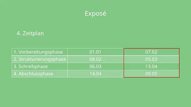 Expose Bachelorarbeit, Expose schreiben, Expose Beispiel