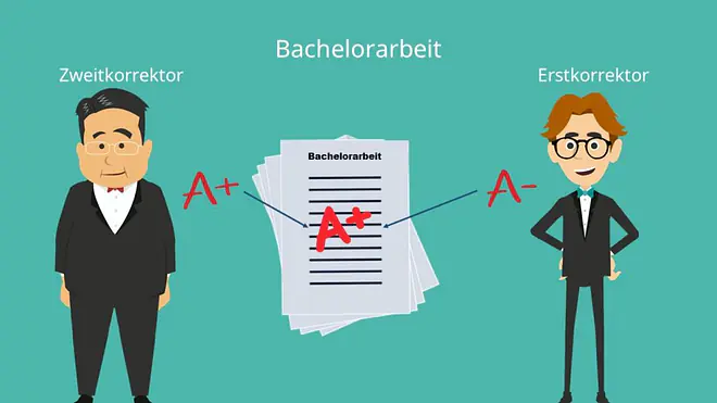 Bachelorarbeit schreiben, Bachelorarbeit