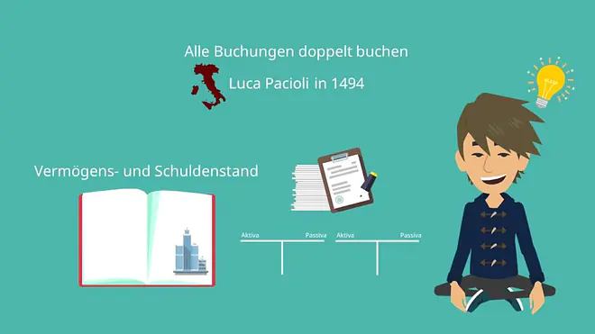 Doppelte Buchführung, bilanz