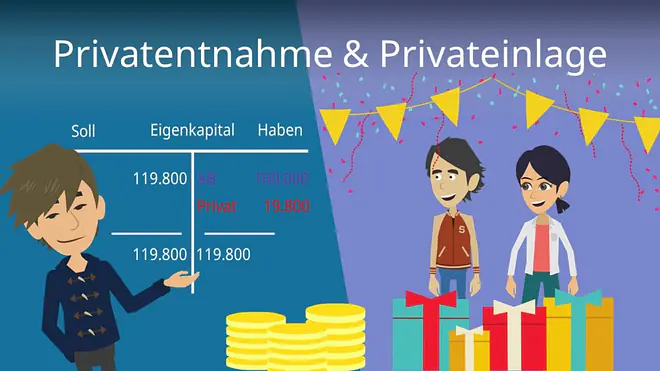 Privatentnahme und Privateinlagen