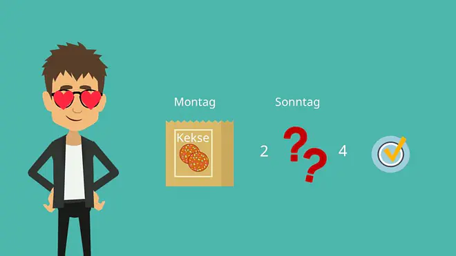Inventur, Inventar, Inventur und Inventar, Inventurverfahren, Inventur Definition, Inventurmethode