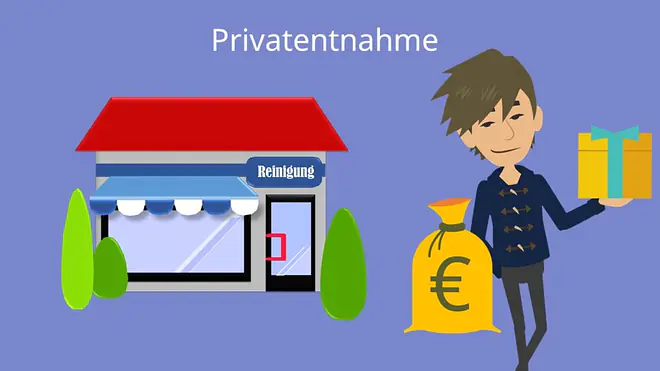 Privatentnahme