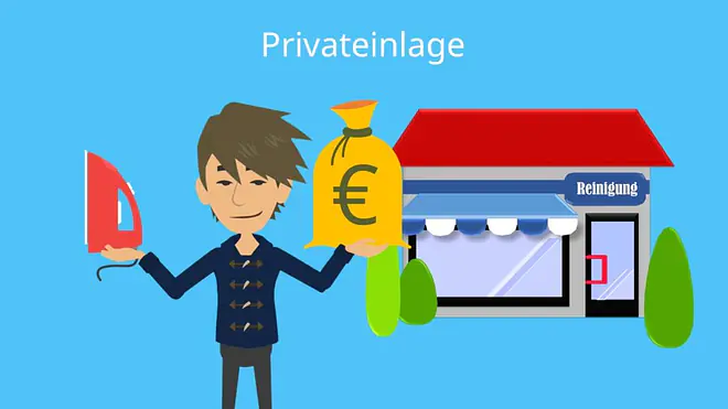 Privateinlage