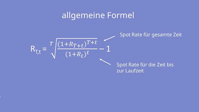 Forward Rate Formel