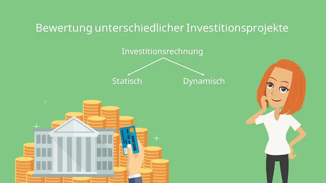 Statische Investitionsrechnung