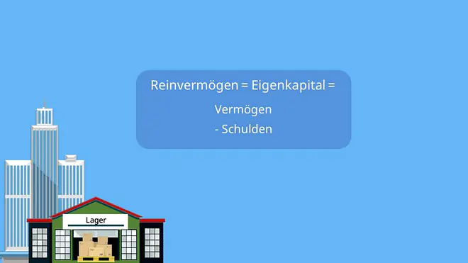 Inventur, Inventar, Inventur und Inventar, Inventurverfahren, Inventur Definition, Inventurmethode