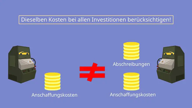 Kosten Kostenvergleichsrechnung