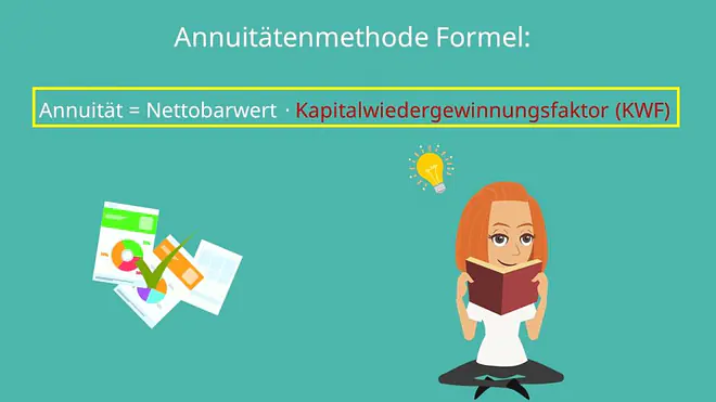 Nettobarwert, Kapitawiedergewinnungsfaktor, Annuitätenmethode