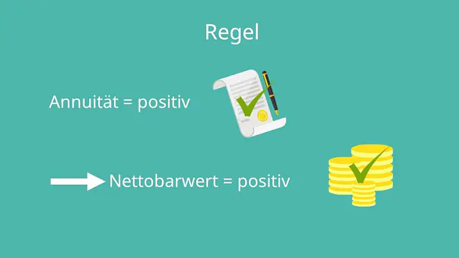 Annuitätenmethode, Nettobarwert