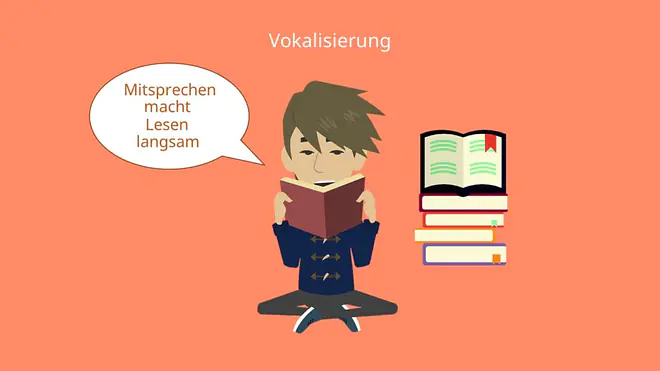 Speed Reading, Schnelllesen
