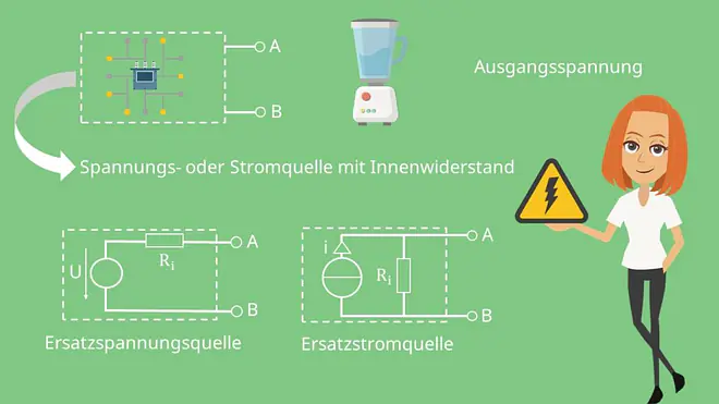 Ersatzspannungsquelle, Ersatzstromquelle, Innenwiderstand, Leerlaufspannung