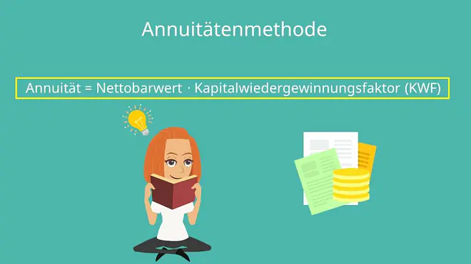 nettobarwert, kapitalwiedergewinnungsfaktor, kwf, dynamische investitionsrechnung