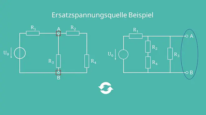 Ersatzspannungsquelle, Ersatzstromquelle, Innenwiderstand, Leerlaufspannung, Ersatzspannungsquelle Beispiel