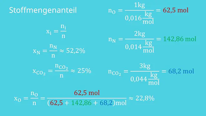 Gemische, Stoffmengenanteil, Massenanteil, Materie, Stoffmenge