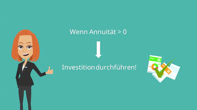 investition, dynamische investitionsrechnung