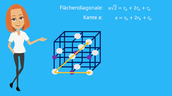 Radienquotient Oktraeder