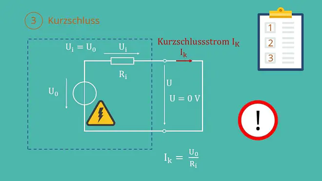 Reale Spannungsquelle, Innenwiderstand, ideale Spannungsquelle, Spannungsquelle Ersatzschaltbild, Kurzschlussstrom