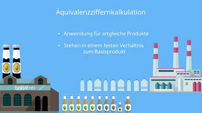 artgeliche Produkte, Basisprodukt