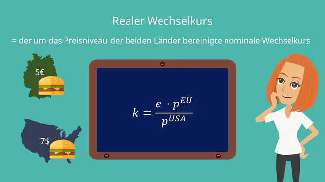 Außenwirtschaftliches Gleichgewicht, Außenwirtschaftliches Gleichgewicht Definition, Außenwirtschaftliches Gleichgewicht einfach erklärt