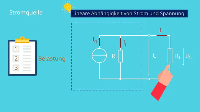 Reale Stromquelle, Innenwiderstand, ideale Stromquelle, Stromquelle Ersatzschaltbild, belastete Stromquelle