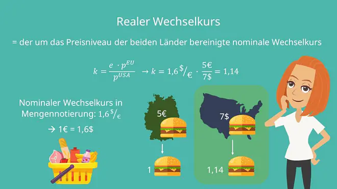 Außenwirtschaftliches Gleichgewicht, Außenwirtschaftliches Gleichgewicht Definition, Außenwirtschaftliches Gleichgewicht einfach erklärt