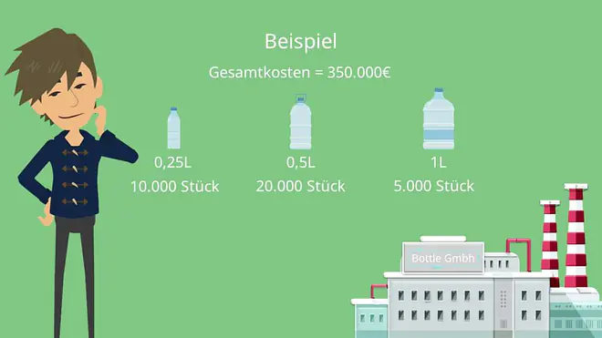 Äquivalenzziffernkalkulation Aufgaben, selbstkosten, Äquivalenzziffer