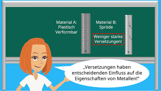 plastische Verformung, Gitterfehler, Defekt, Kristallgitter, Plastizität, Elastizität, spröde, verformbar, Bruch, Versetzungen