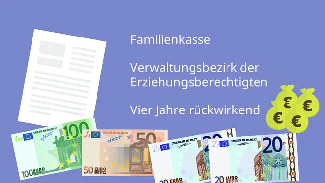 Spartipps fürs Studium