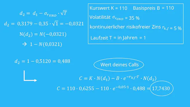 Black Scholes Formel: Wert Call