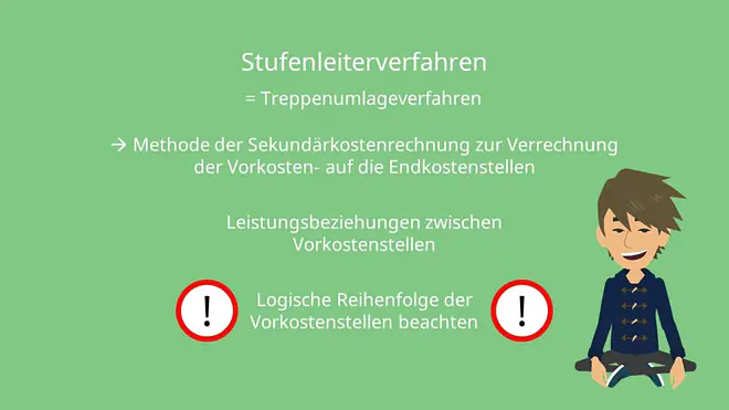 Stufenleiterverfahren, Stufenleiterverfahren Definition