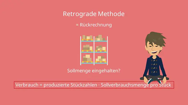 Formel retrograde Methode