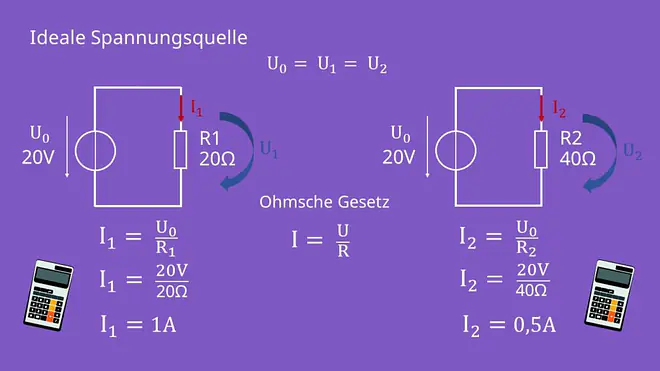 Schaltsymbol ideale Spannungsquelle, Konstantspannungsquelle, Quellenspannung, ideale Spannungsquelle Beispiel