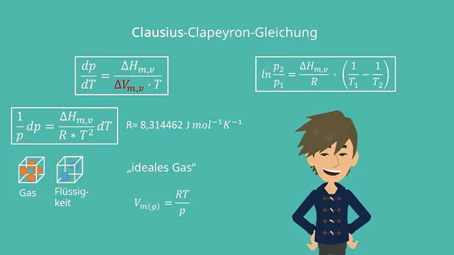 Clausius Clapeyron, Clausius Clapeyron Gleichung, Entropie, Enthalpie, ideales Gas, Volumen, Thermodynamik, Phasendiagramm, Gaskonstante, Flüssigkeit, Differenz