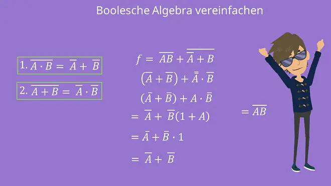 Beispiel