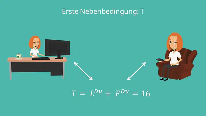 Freizeit, Arbeitszeit