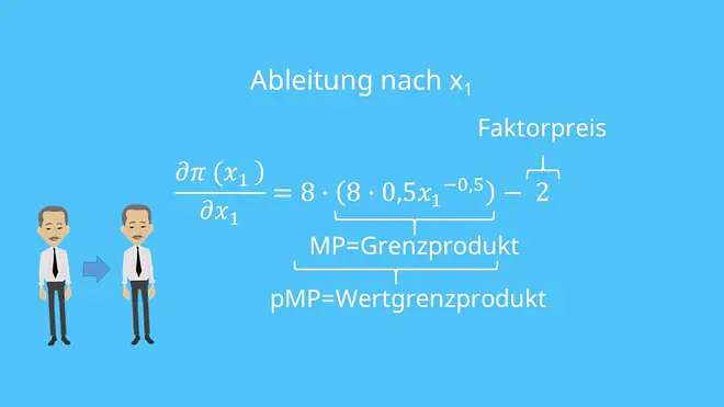 Ableiten nach X1