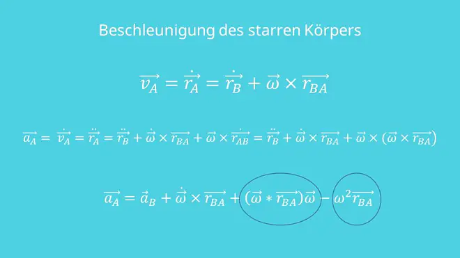 Beschleunigung des starren Körpers