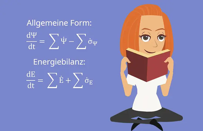 Enthalpie, Innere Energie, Enthalpie berechnen, Energiebilanz Physik